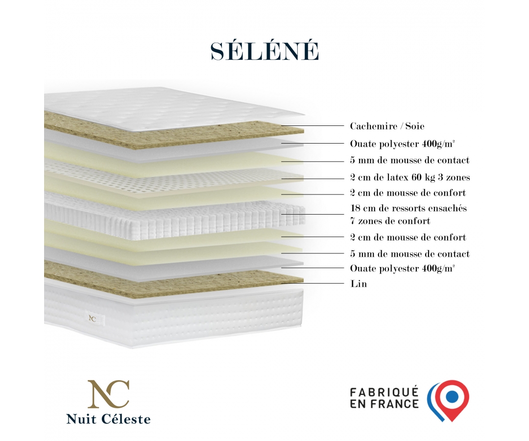 Matelas hybride ressorts, SELENE, accueil latex et fibres naturelles
