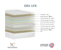 Matelas ressorts avec mousse mémoire de forme, HECATE, face hiver/été