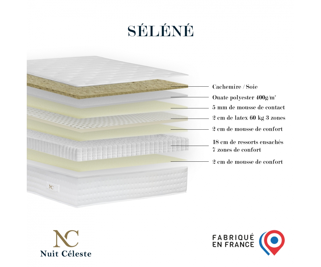 Ensemble matelas ressorts ensachés 7 zones, SELENE 2, garnissage cachemire et soie